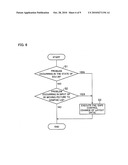 DISPLAY CONTOL UNIT, ON-VEHICLE DISPLAY SYSTEM, DISPLAY CONTROLLER, AND ON-VEHICLE DISPLAY diagram and image