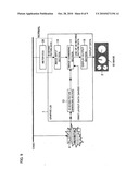 DISPLAY CONTOL UNIT, ON-VEHICLE DISPLAY SYSTEM, DISPLAY CONTROLLER, AND ON-VEHICLE DISPLAY diagram and image