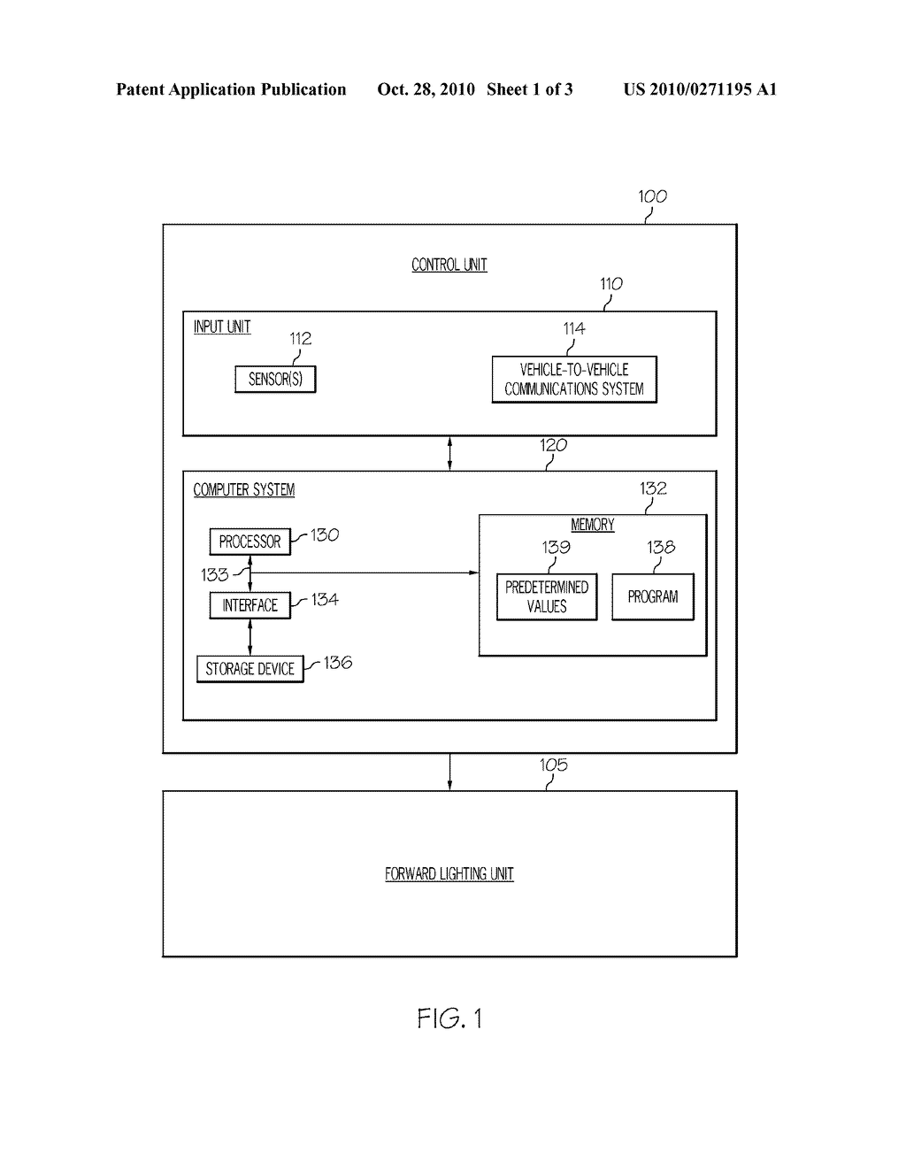 METHODS AND SYSTEMS FOR CONTROLLING FORWARD LIGHTING FOR VEHICLES - diagram, schematic, and image 02