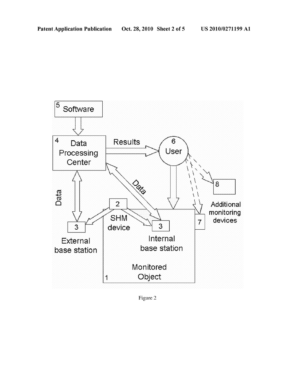 Autonomous Sensing Module, a System and a Method of Long-Term Condition Monitoring of Structures - diagram, schematic, and image 03