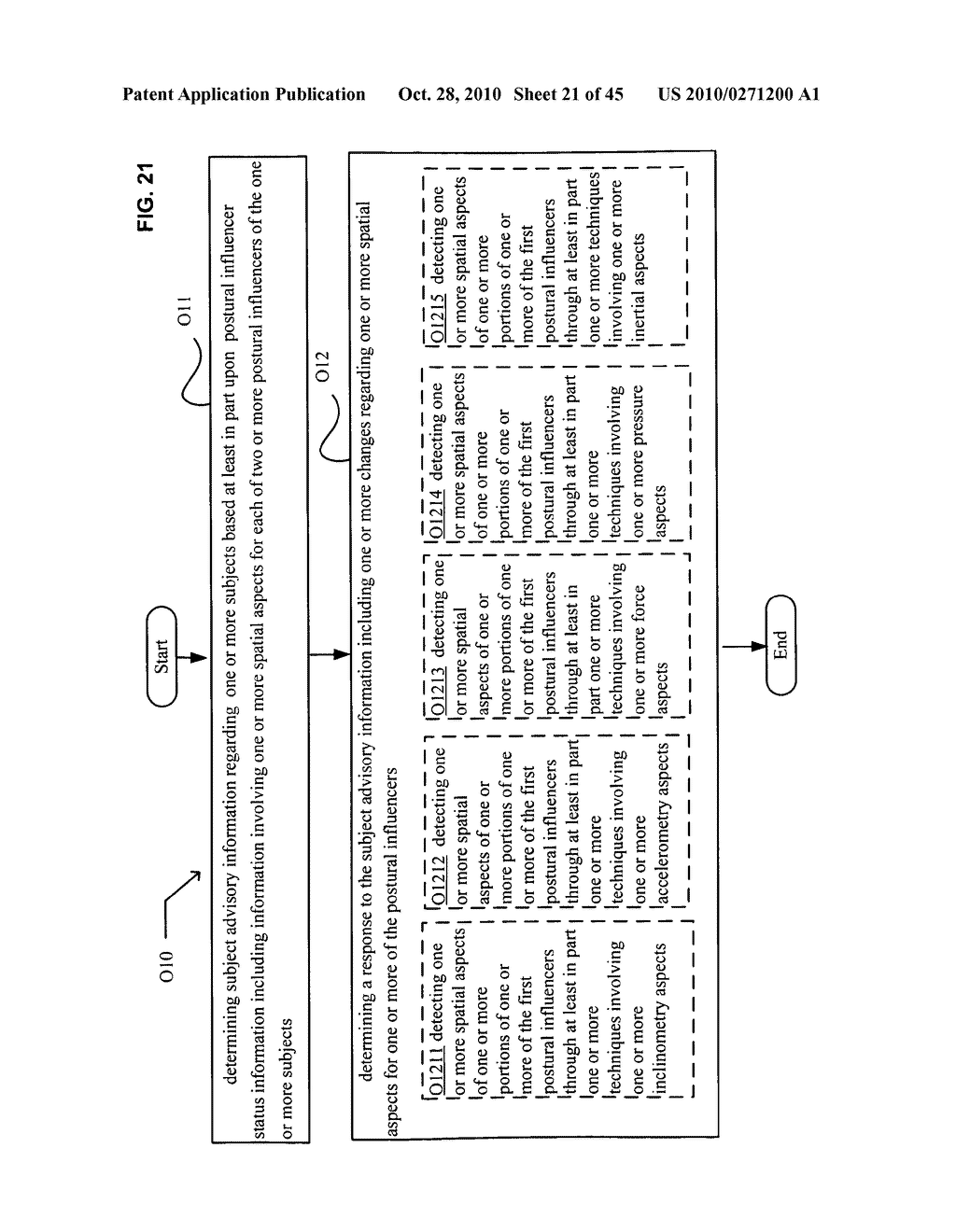 Postural information system and method including determining response to subject advisory information - diagram, schematic, and image 22
