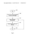 Reminder messages delivery from reminder device when triggered by reminder-required events diagram and image