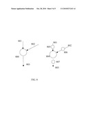 N-State Ripple Adder Scheme Coding with Corresponding N-State Ripple Adder Scheme Decoding diagram and image