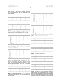 N-State Ripple Adder Scheme Coding with Corresponding N-State Ripple Adder Scheme Decoding diagram and image