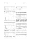 N-State Ripple Adder Scheme Coding with Corresponding N-State Ripple Adder Scheme Decoding diagram and image