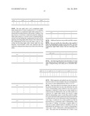 N-State Ripple Adder Scheme Coding with Corresponding N-State Ripple Adder Scheme Decoding diagram and image