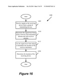 Method and System for Determining the Position of a Mobile Station diagram and image