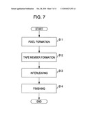 ELECTRO-OPTICAL APPARATUS, MANUFACTURING METHOD THEREOF, AND ELECTRONIC DEVICE diagram and image