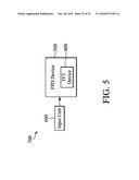 THIN FILM TRANSISTOR DEVICES FOR OLED DISPLAYS AND METHOD FOR FABRICATING THE SAME diagram and image