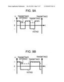 DISPLAY DEVICE, DISPLAY METHOD, AND PROGRAM diagram and image