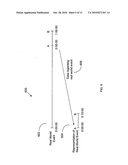 METHOD AND APPARATUS FOR COMBINING A REAL WORLD EVENT AND A COMPUTER SIMULATION diagram and image