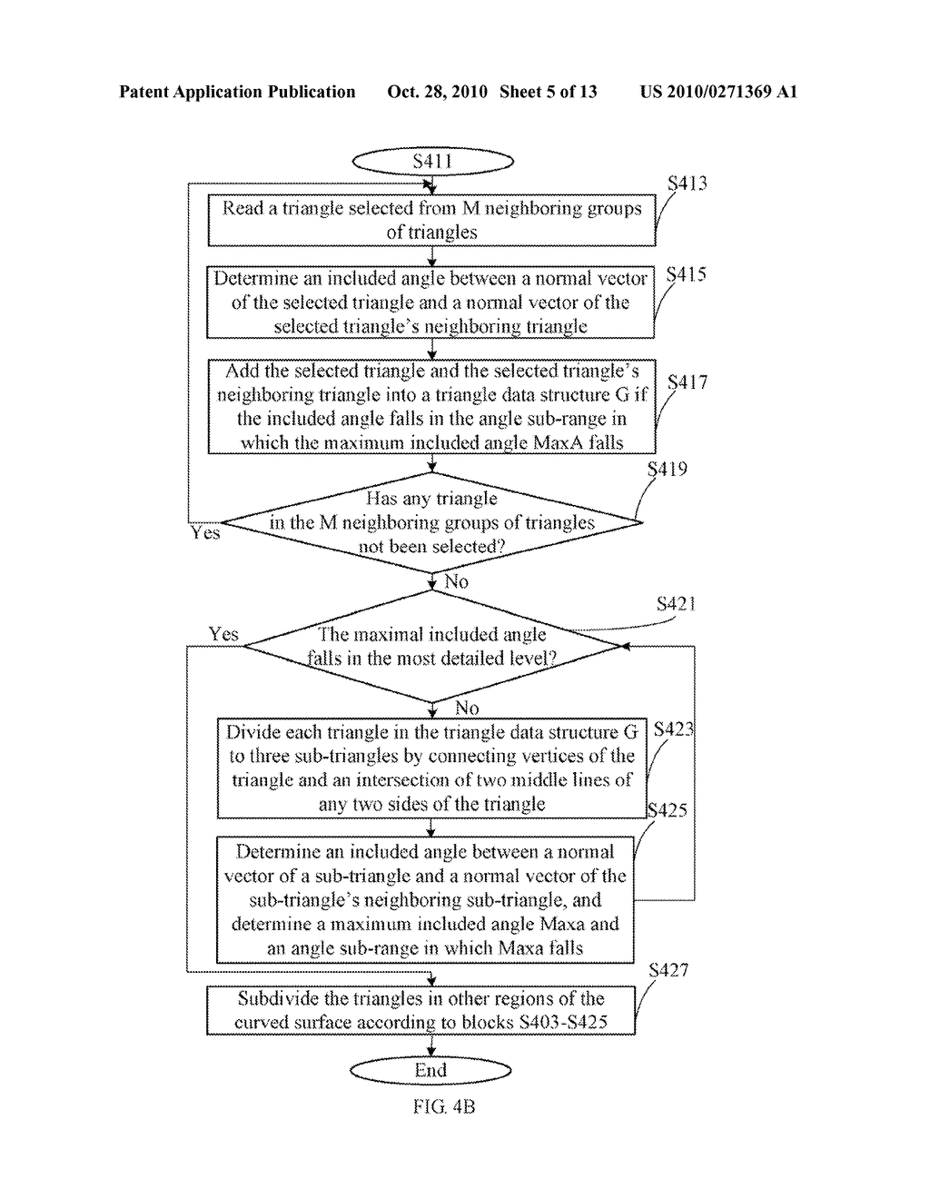 CURVED SURFACE RENDERING SYSTEM AND METHOD - diagram, schematic, and image 06