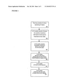 METHOD FOR DISTRIBUTED CLIPPING OUTSIDE OF VIEW VOLUME diagram and image