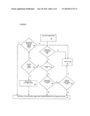 METHOD FOR DISTRIBUTED CLIPPING OUTSIDE OF VIEW VOLUME diagram and image