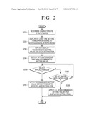 METHOD FOR SETTING DISPLAY APPARATUS AND DISPLAY APPARATUS USING THE SAME diagram and image