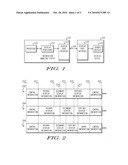 Information Handling System And Method For Using Main Link Data Channels diagram and image