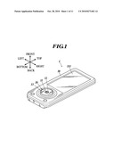 Rotary Input Device and Electronic Equipment diagram and image