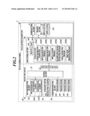 Rotary Input Device and Electronic Equipment diagram and image