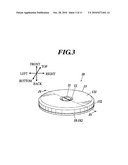 Rotary Input Device and Electronic Equipment diagram and image