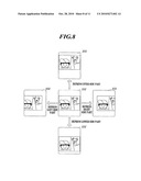 Rotary Input Device and Electronic Equipment diagram and image