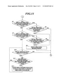 Rotary Input Device and Electronic Equipment diagram and image