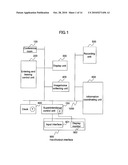 CONFERENCE DETAILS RECORDING SYSTEM diagram and image