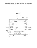 CONFERENCE DETAILS RECORDING SYSTEM diagram and image