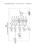 Transmitting apparatus, stereoscopic image data transmitting method, receiving apparatus, and stereoscopic image data receiving method diagram and image