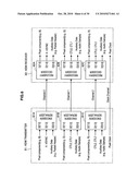 Transmitting apparatus, stereoscopic image data transmitting method, receiving apparatus, and stereoscopic image data receiving method diagram and image