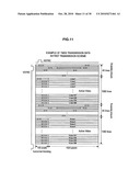 Transmitting apparatus, stereoscopic image data transmitting method, receiving apparatus, and stereoscopic image data receiving method diagram and image