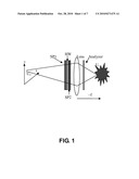 COMPACT SNAPSHOT POLARIMETRY CAMERA diagram and image