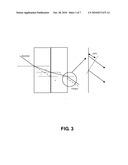 COMPACT SNAPSHOT POLARIMETRY CAMERA diagram and image