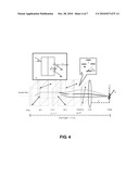 COMPACT SNAPSHOT POLARIMETRY CAMERA diagram and image