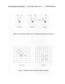 Object tracking using momentum and acceleration vectors in a motion estimation system diagram and image