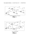 Regional proximity for shared image device(s) diagram and image