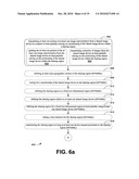 Regional proximity for shared image device(s) diagram and image