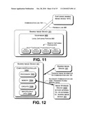 Regional proximity for shared image device(s) diagram and image