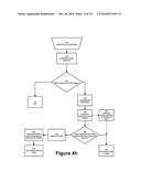 Perfecting of Digital Image Capture Parameters Within Acquisition Devices Using Face Detection diagram and image