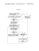 METHOD FOR PROCESSING IMAGE AND PORTABLE TERMINAL HAVING CAMERA THEREOF diagram and image