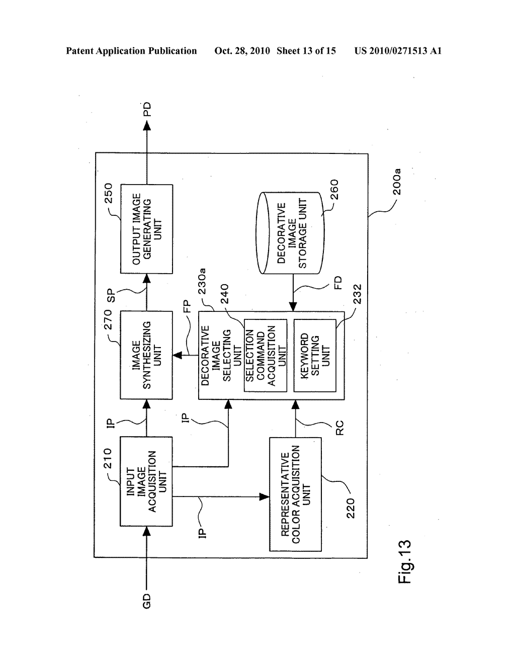 Selection of decorative picture suitable for input picture - diagram, schematic, and image 14