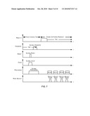 IN-PIXEL CORRELATED DOUBLE SAMPLING PIXEL diagram and image