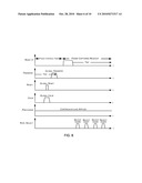 IN-PIXEL CORRELATED DOUBLE SAMPLING PIXEL diagram and image