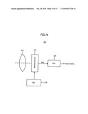 Solid-state imaging device, method for driving the same, and camera system diagram and image