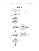 Stroke-to-raster video conversion method having error correction capabilities diagram and image