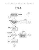 Stroke-to-raster video conversion method having error correction capabilities diagram and image