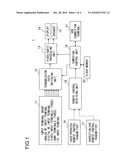 HISTORY INFORMATION RECORDING DEVICE AND IMAGE DISPLAY EQUIPMENT INCLUDING THE SAME diagram and image