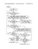 HISTORY INFORMATION RECORDING DEVICE AND IMAGE DISPLAY EQUIPMENT INCLUDING THE SAME diagram and image