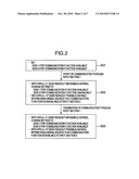 Video Apparatus diagram and image