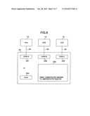 Video Apparatus diagram and image