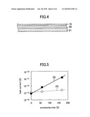 ACTIVE MATRIX DISPLAY DEVICE diagram and image